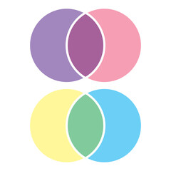 Shape with overlapping circles motif. Geometric intersecting circles, rings abstract icon. Discrete maths glyph color icon. Overlapping circles. Intersection. Venn diagram. 7891