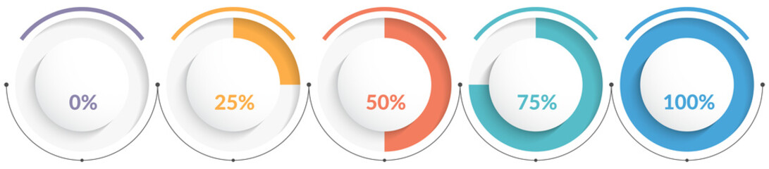 Infographic template with five round progress indicators