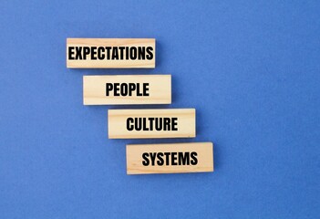 wood with the words 4 pillars of service ie Systems, Culture, People and Expectations. Excellent...