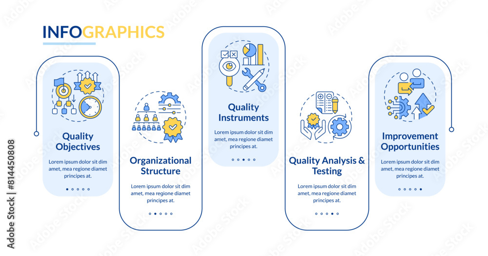 Poster qms elements rectangle infographic template. quality improvement. data visualization with 5 steps. e