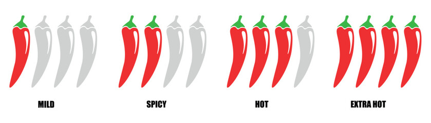 a set of icons with red peppers, the level of sharpness. Culinary spice plate for restaurant, food industry.