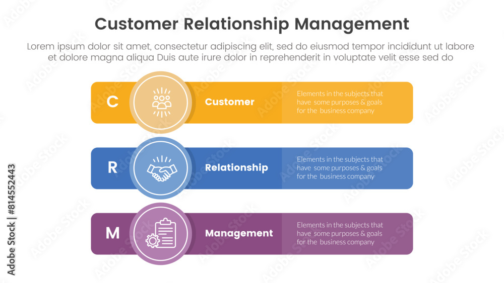 Poster crm customer relationship management infographic 3 point stage template with long rectangle box with