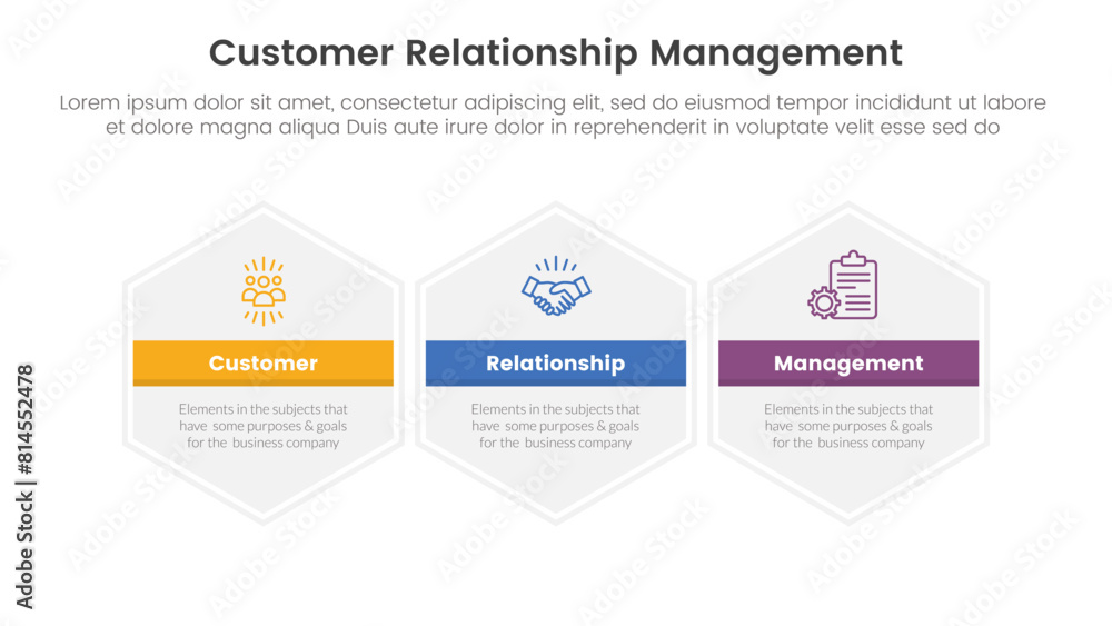 Poster crm customer relationship management infographic 3 point stage template with big hexagon hexagonal h