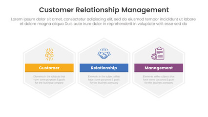 CRM customer relationship management infographic 3 point stage template with big hexagon hexagonal horizontal for slide presentation