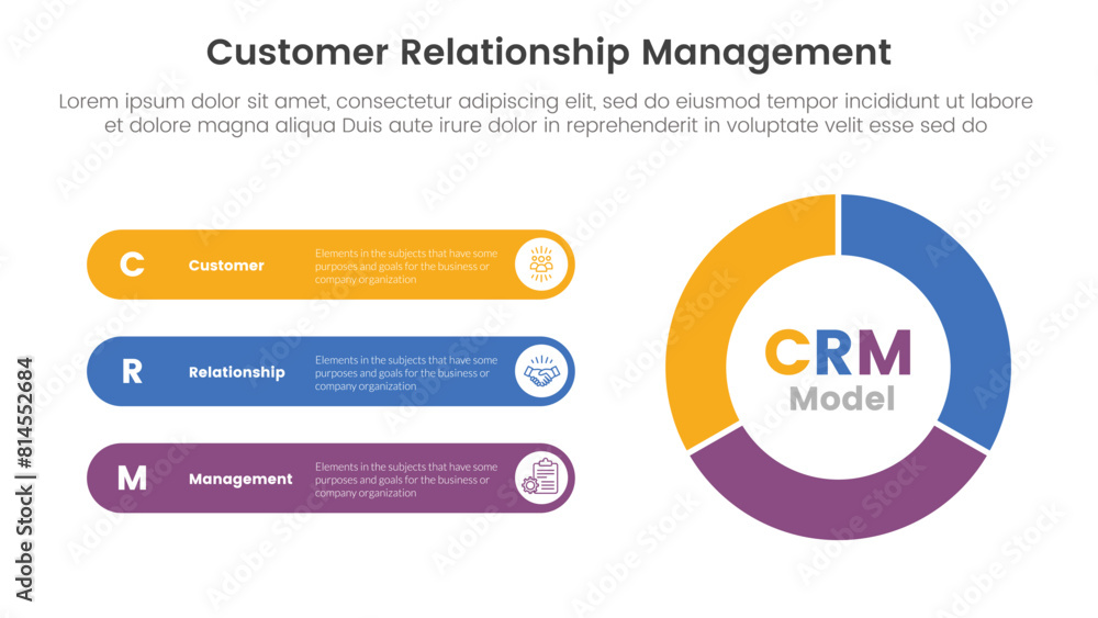 Poster crm customer relationship management infographic 3 point stage template with flywheel cycle circular