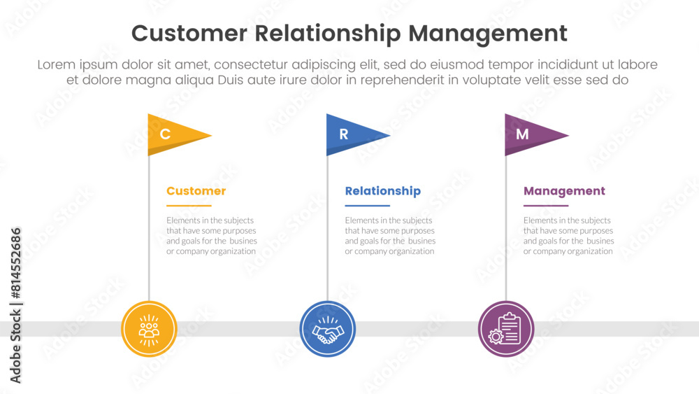 Poster crm customer relationship management infographic 3 point stage template with timeline flag horizonta