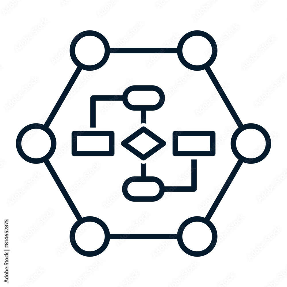 Poster website development algorithm concept. vector linear icon isolated on white background.