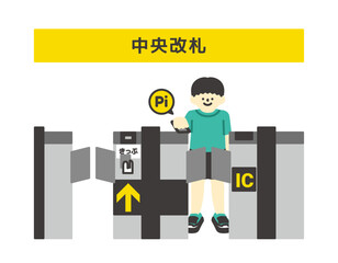 改札口で交通系ICカードでタッチする男の子