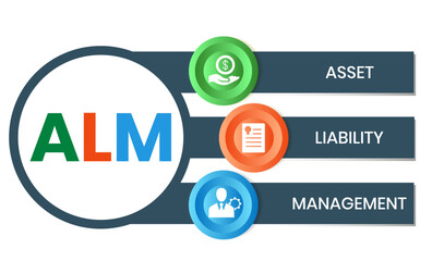 ALM, ASSET LIABILITY MANAGEMENT. Concept with keyword and icons. Flat vector illustration. Isolated on white.