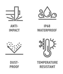  Anti-impact, Waterproof, Dust-proof, Temperature resist