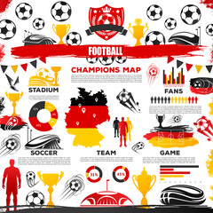Euro soccer cup Germany 2024 infographic with football, trophy, stadium, champions map, team, game and fans key aspects of the tournament, highlighted with red, black and yellow German flag colors