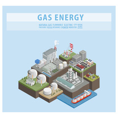 Gas combine cycle power plant, the natural gas energy, natural gas seperaion plant with isometric graphic