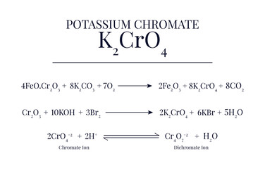 Potassium Chromate