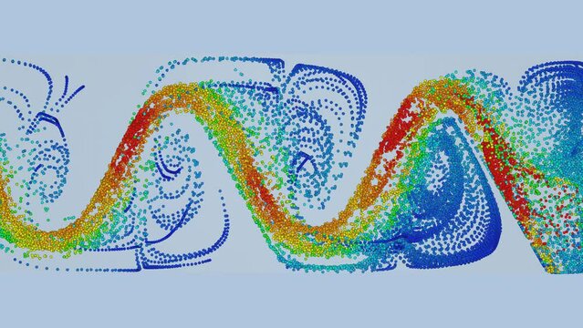 Industrial mixer box flow simulation - CFD simulation Computational fluid dynamics