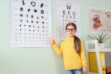 Little girl with eyeglasses pointing at eye test chart in clinic