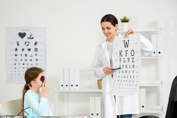 Female ophthalmologist with eye test chart checking little girl's eyesight in clinic