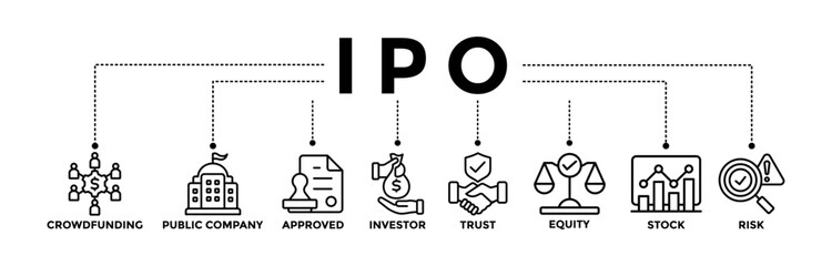 IPO banner icons set of initial public offering with icon of crowdfunding, public company, approved, investor, trust, equity, stock, and risk