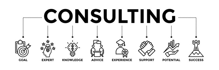 Consulting banner icons set with black outline icon of goal, expert, knowledge, advice, experience, support, potential, and success