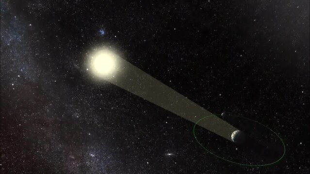 Rotation of moon and earth