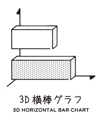 3D横棒グラフ