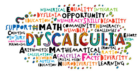 Dyscalculia concept. Math disability banner. Number dyslexia horizontal poster.