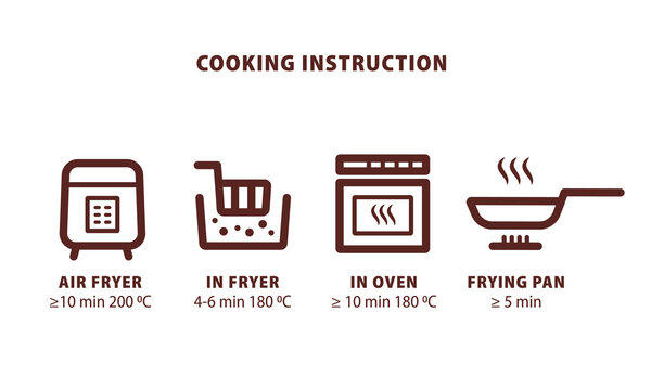 Set of icons instructions for cooking in kitchen appliances