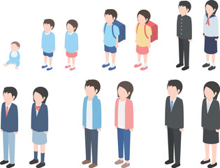 赤ちゃんから成人になるまでの男女のアイソメトリックイラストセット