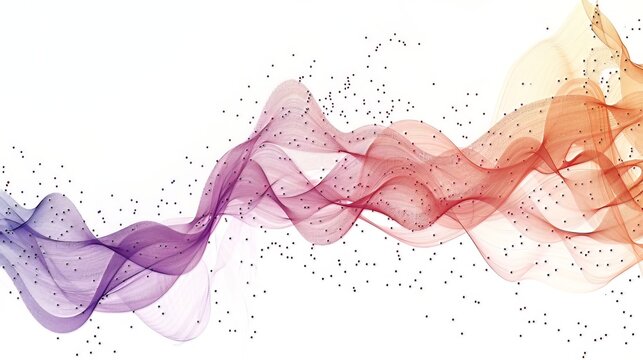 Scatter Plots