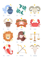 zodiac signs set