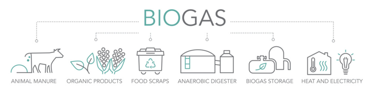 Biogas icon concept - thin Line icon banner two-tone