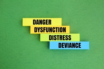 colored paper with four criteria in defining psychological disorders, namely deviance, distress,...