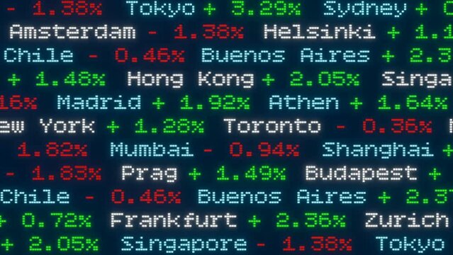 Stock ticker with index changes of the financial markets. Cities and percentage market changes, index, trading, investment. Frankfurt, Hong Kong, Oslo, London, Paris, New York, Tokyo, Sao Paulo.