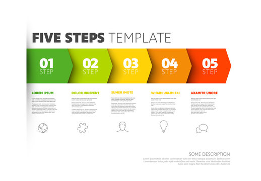 Five green to red progress block steps template with descriptions and icons on white background