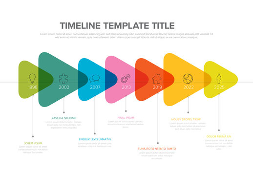 Rainbow color triangle arrows on the time line - multipurpose infographic timeline template