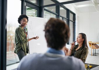 Woman, coaching and presentation with whiteboard for meeting or training staff at office. Female...