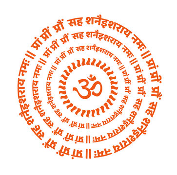 Lord Shani dev mantra