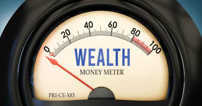 Money meter showing zero of wealth. None of it, minimum value, below the norm. At the bottom or lack of wealth.