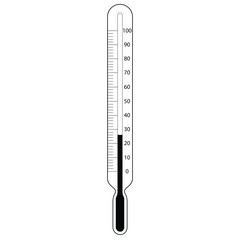 thermometer