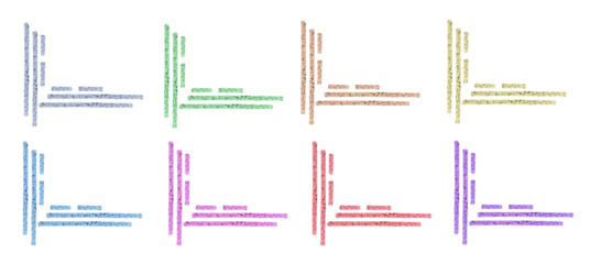 Colored vertical and horizontal chalk in writing. Trace of chalk for writing - on isolated transparent background.