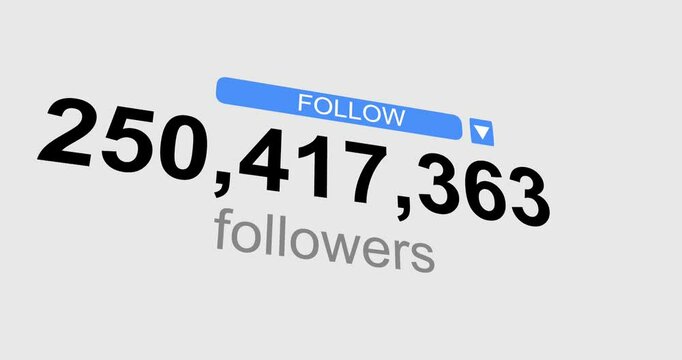 Social media followers tally to 1 Billion in a 3D perspective format on a white background