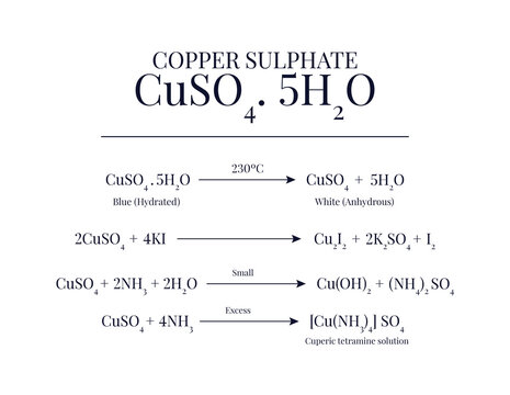 Preparation and Properties of Copper Sulphate