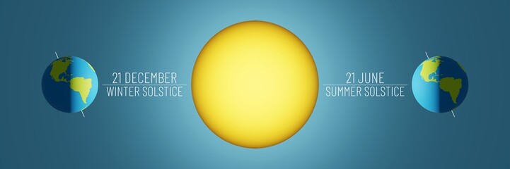 Earth seasons diagram. Winter and summer solstices concepts. Illumination of the earth during various seasons. Earth movement around the Sun. 3D illustration, render.