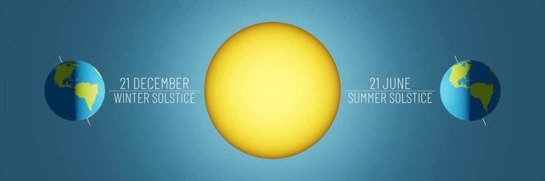 Earth seasons diagram. Winter and summer solstices concepts. Illumination of the earth during various seasons. Earth movement around the Sun. 3D illustration, render.