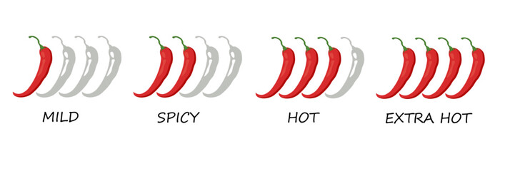 Chili pepper, degree of heat.  A measure of the heat of chili - symbols of the degree of spiciness of the product. spicy dishes, mild and very hot sauce, red chili pepper icons.