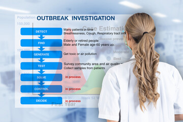 Public health study process for outbreak investigation.