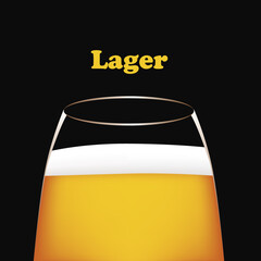 Lager poster