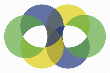  overlapping circles. Venn diagram infographics for three circle design vector and marketing can be used for workflow layout, annual report, web design. Simple overlapping circles vector drawing,eps10