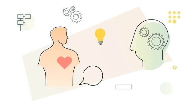 Applying Design Empathy , for new product development and IP Creation , conceptualize, evaluate and develop - Animated Illustration as MP4 File