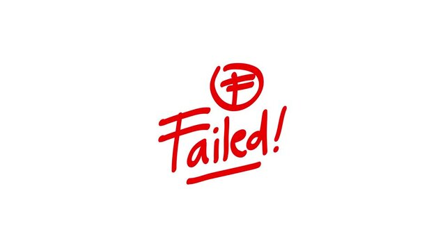 Fail. animation of Grade result F in 4k resolution