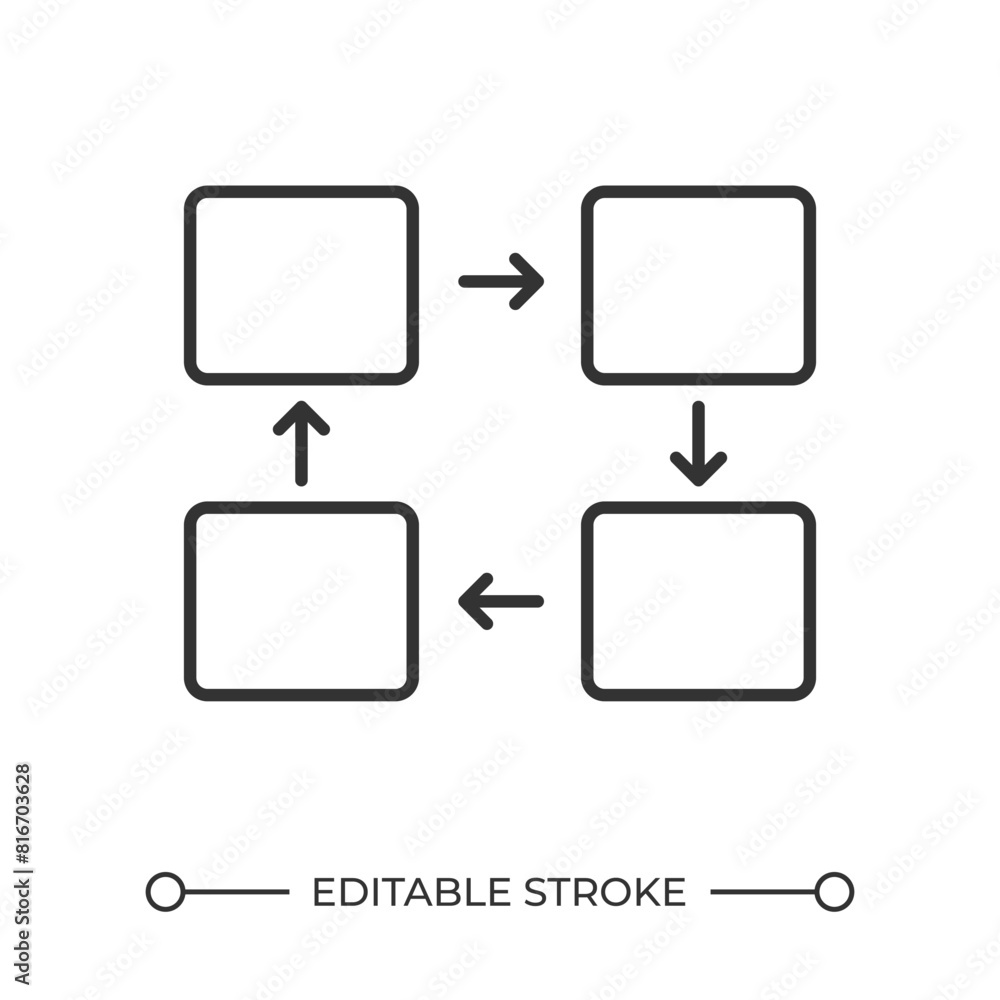 Poster pdca linear icon. flowchart icon. plan do check act methodology. iterative business process. project